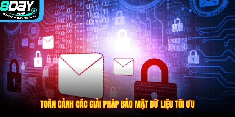 Chính Sách Bảo Mật 3 Toàn cảnh các giải pháp bảo mật dữ liệu tối ưu